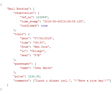 Sample JSON produced by the Redvers COBOL JSON Interface